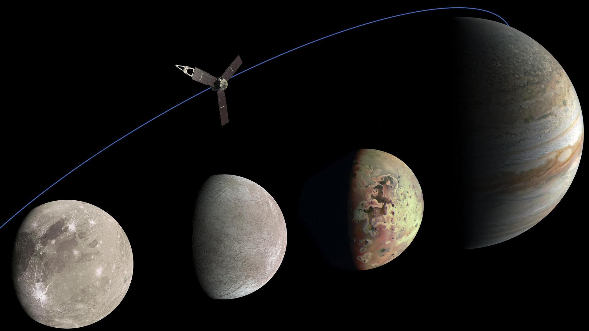 Jovian family portrait from NASA's Juno spacecraft showing Jupiter with Galilean moons Io, Europa, Ganymede, and Callisto
