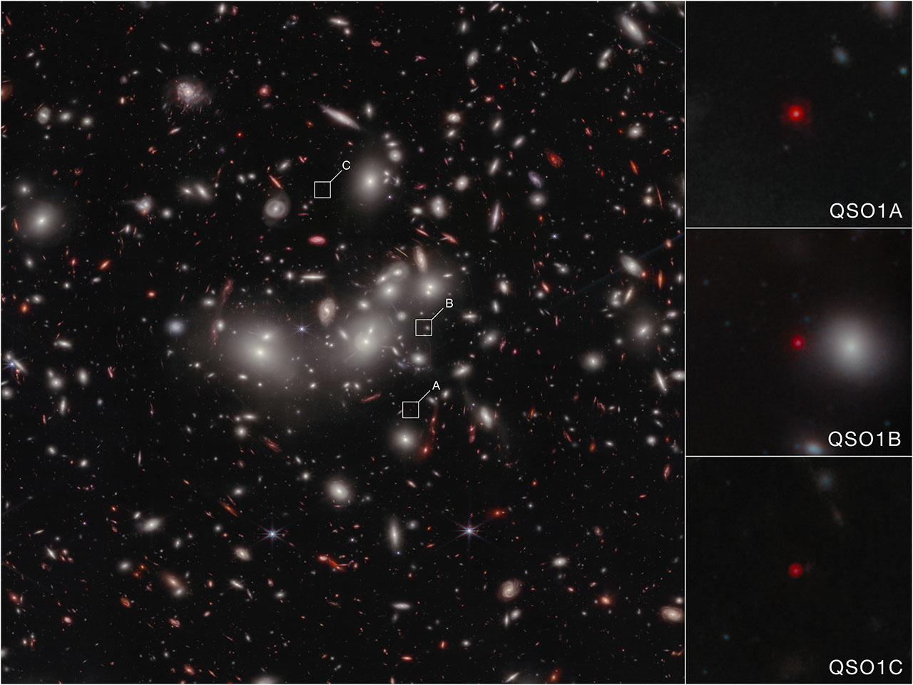 NASA James Webb Space Telescope NIRCam image of the Pandora Cluster (Abell 2744) deep field — the galaxy field where the Little Red Dot Abell2744-QSO1 was discovered, a compact ancient object from just 700 million years after the Big Bang whose 50-million-solar-mass black hole predates its host galaxy