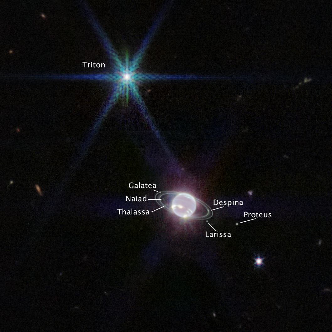 Webb labeled image of Neptune with Triton and visible moons identified