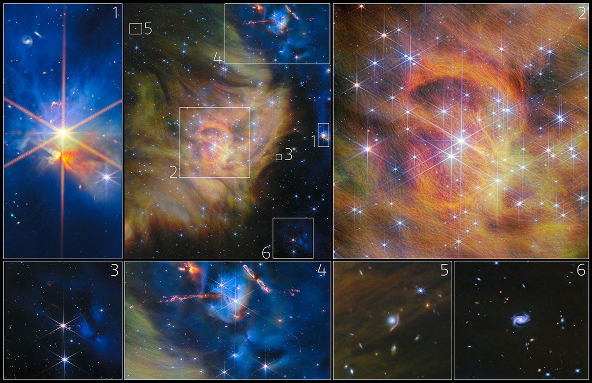 Collage of six numbered insets from Webb's IC 348 image, highlighting embedded stars, the central star cluster, faint outflows, Herbig-Haro objects, a gravitational lens, and spiral galaxies