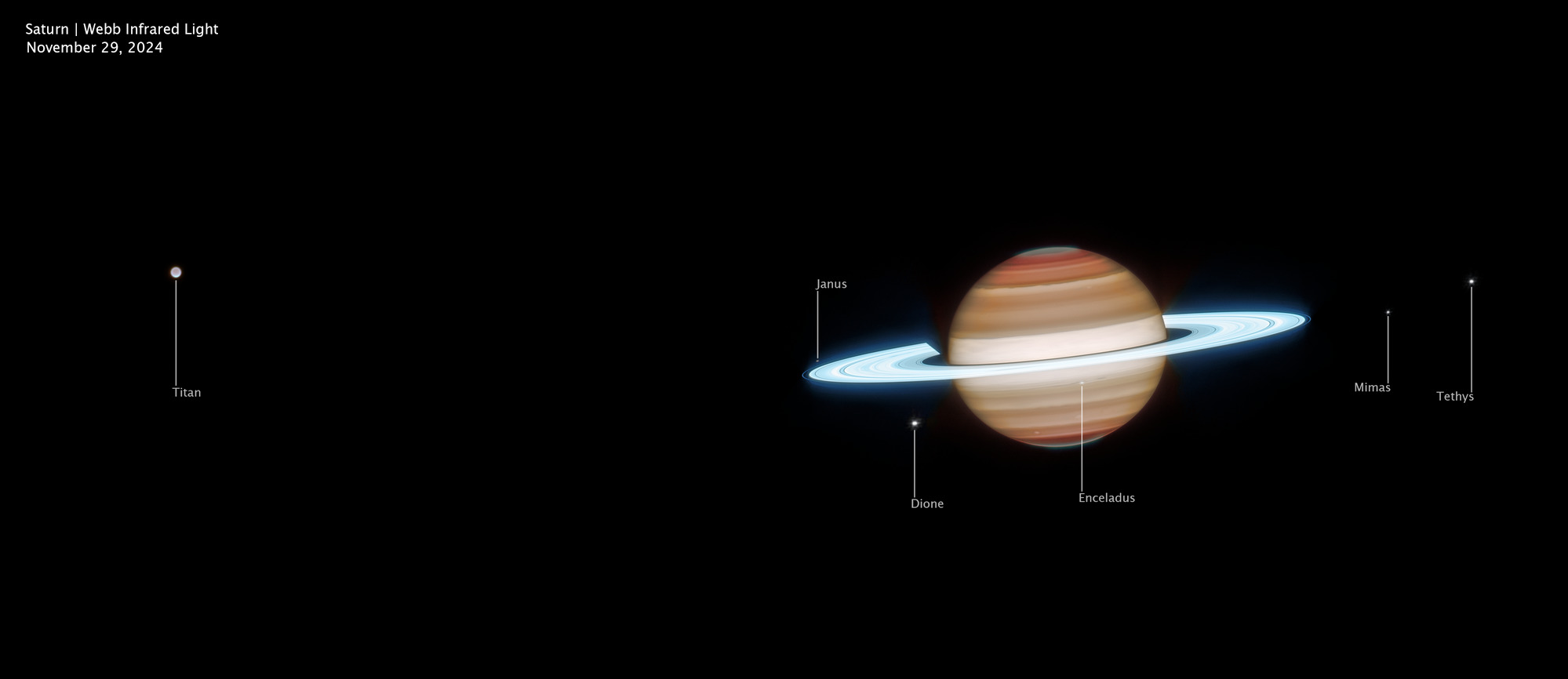 Saturn and its moons captured in infrared by NASA's James Webb Space Telescope, November 2024